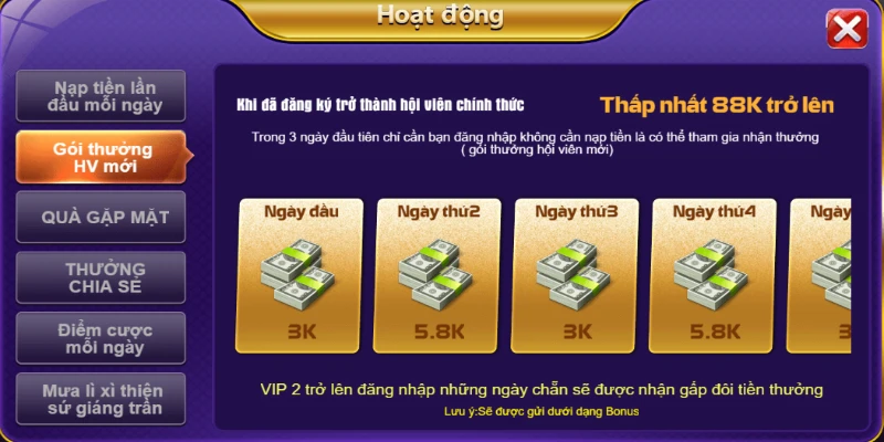 Chương trình khuyến mãi đăng ký tài khoản tại 68gb nhận được nhiều quan tâm