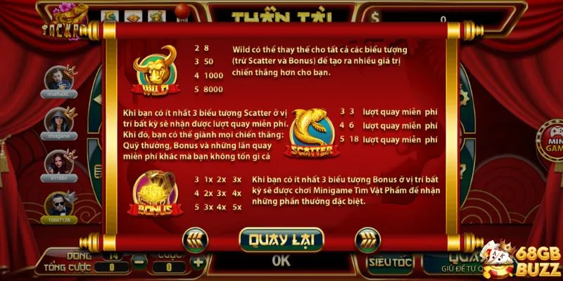 Luật và các tính năng cơ bản có trong game 